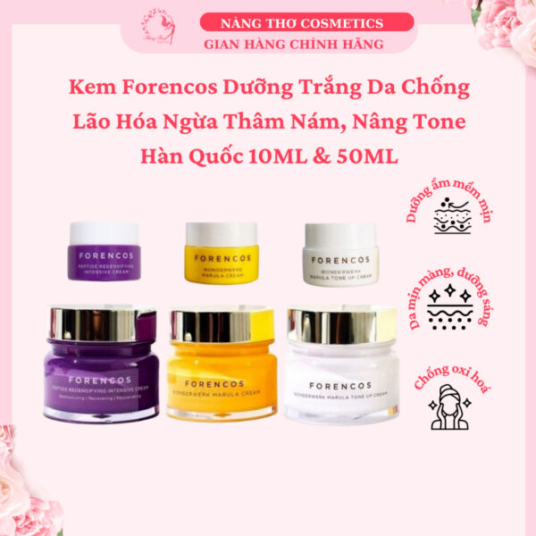 Sản phẩm